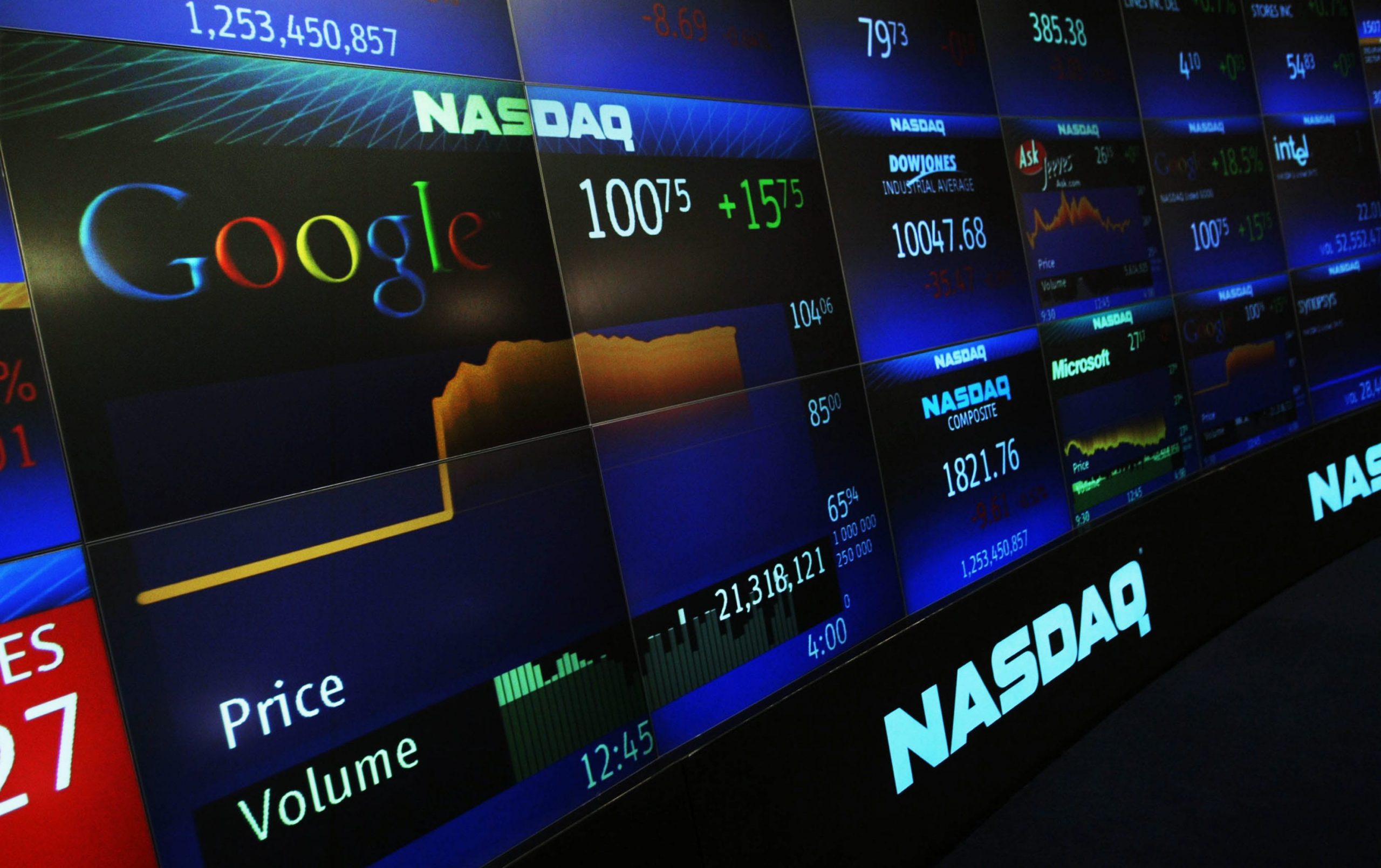 google stock trading